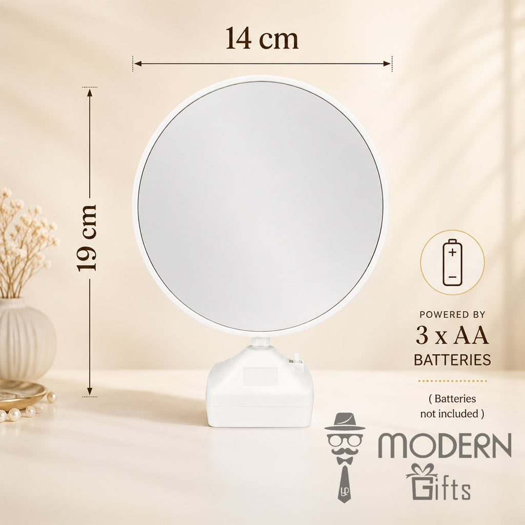 Magical Eye Mirror
