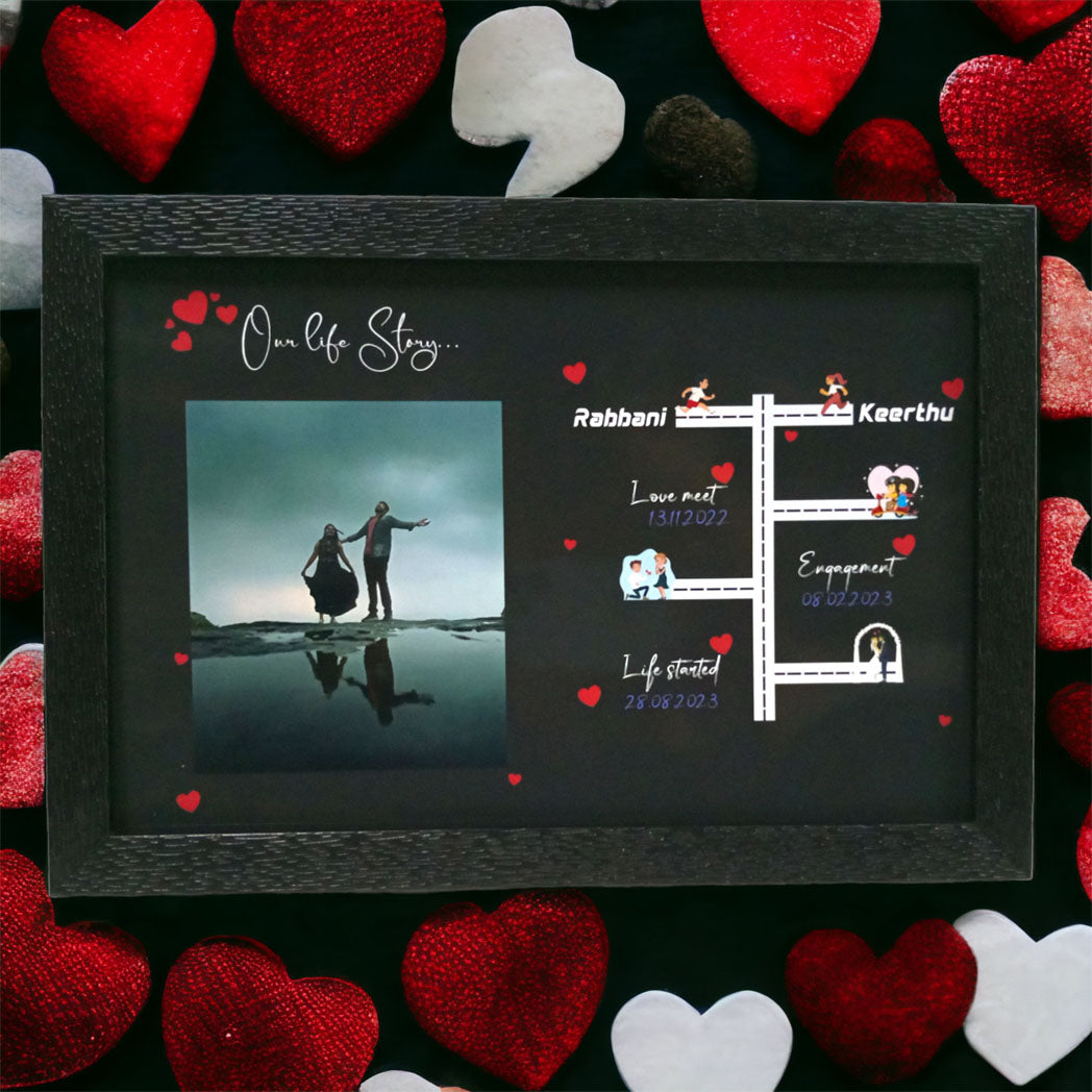 Our Love story Frame